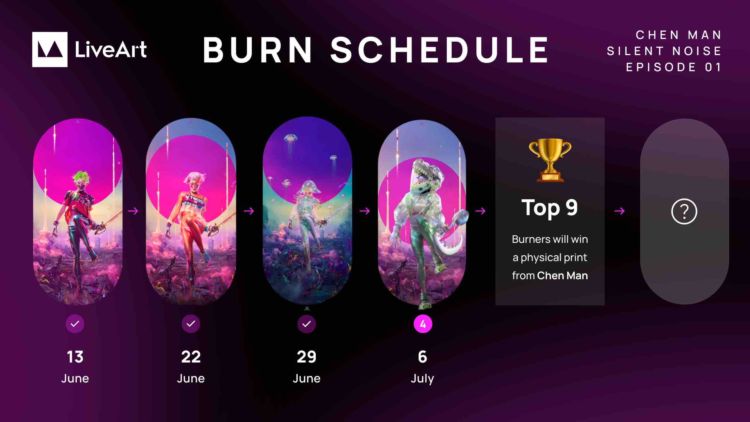 burn schedule final